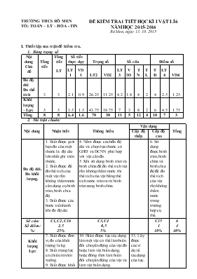 Đề kiểm tra 1 tiết học kì I vật lí 6 năm học 2015- 2016 trường THCS Rô Men
